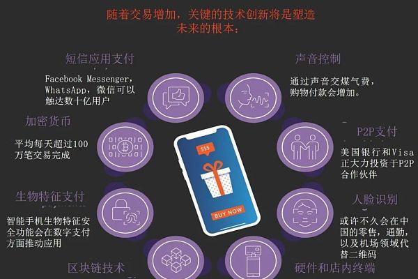 tp钱包简介_钱包简介怎么折_钱包tp