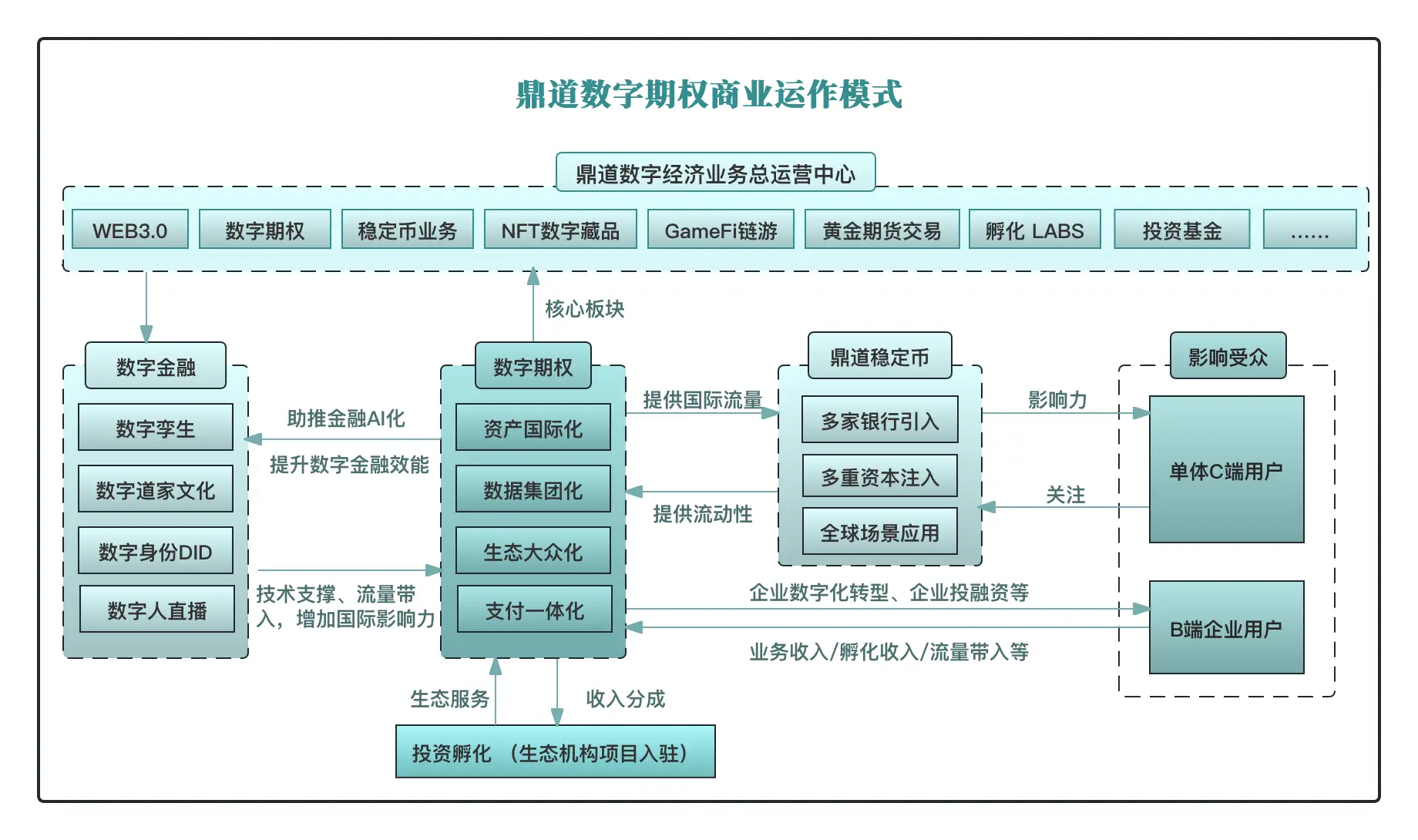 tp钱包内跨链转账_Tp钱包可以跨链转账吗_跨链转账原理