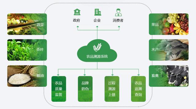 tp钱包苹果手机下载_钱包app下载苹果手机_ios下载tp钱包