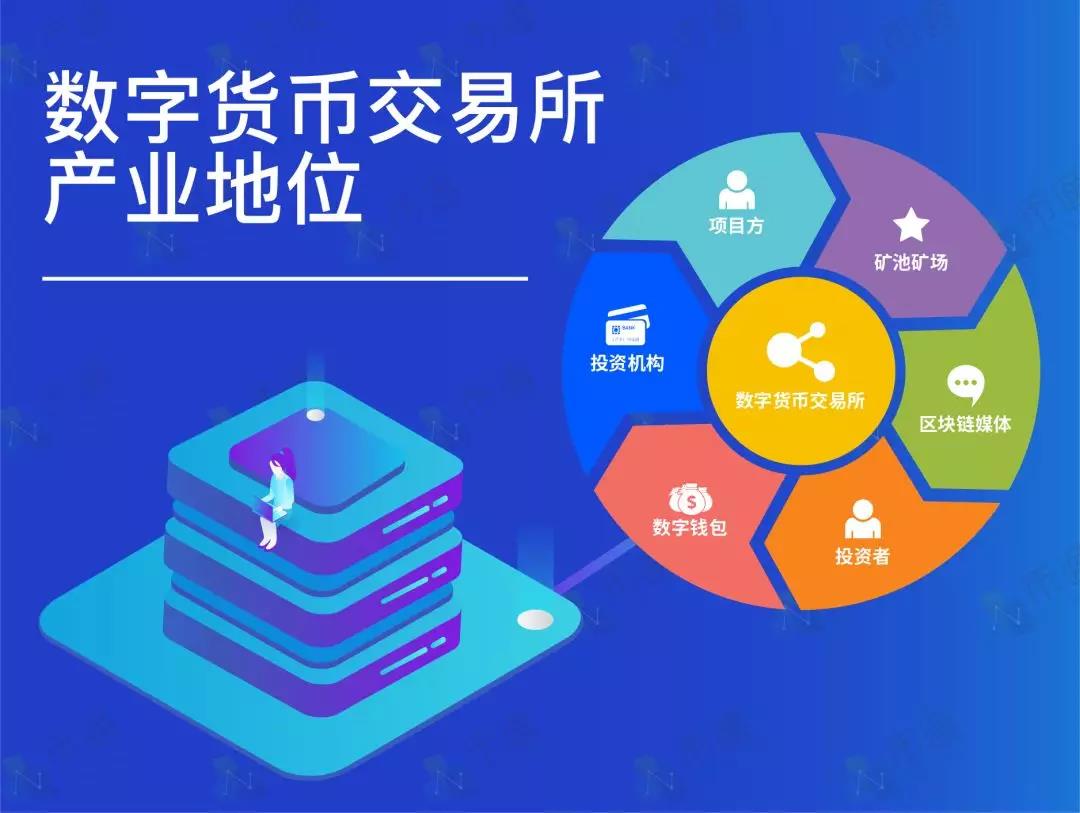 币钱包app_币钱包安全吗_币安提币到tp钱包要多久