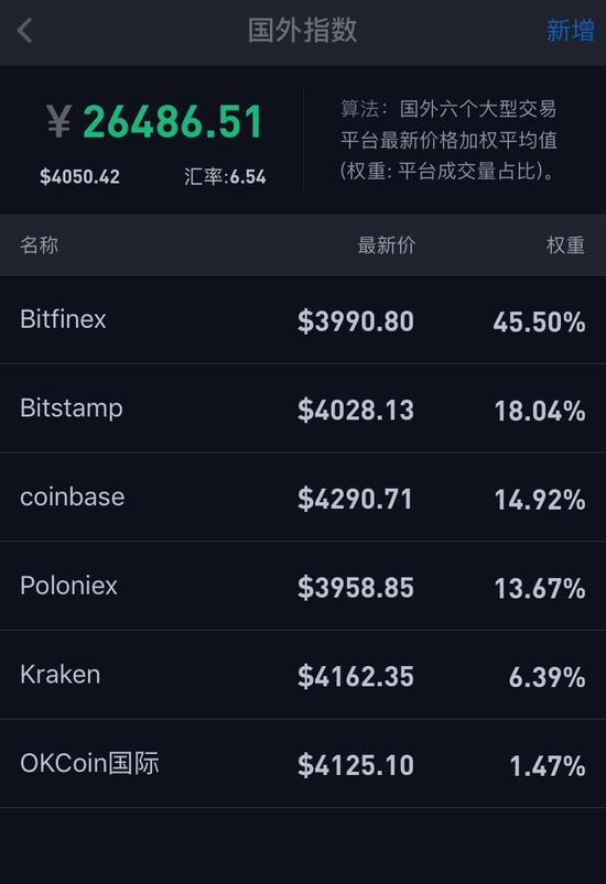 什么是tp钱包里的单网络钱包_tp钱包身份钱包和单网络钱包_tp钱包网络错误