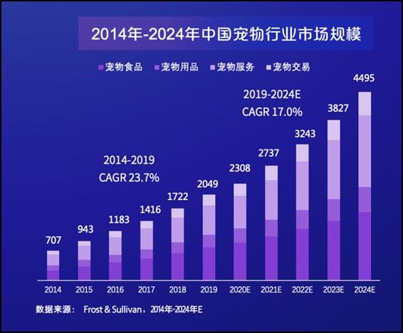 狗狗币可以放tp钱包吗_狗狗币能放钱包里面吗_狗狗币钱包容易被盗币吗