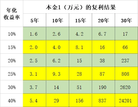 观察钱包怎么看_钱包观察地址_tp钱包怎么观察钱包