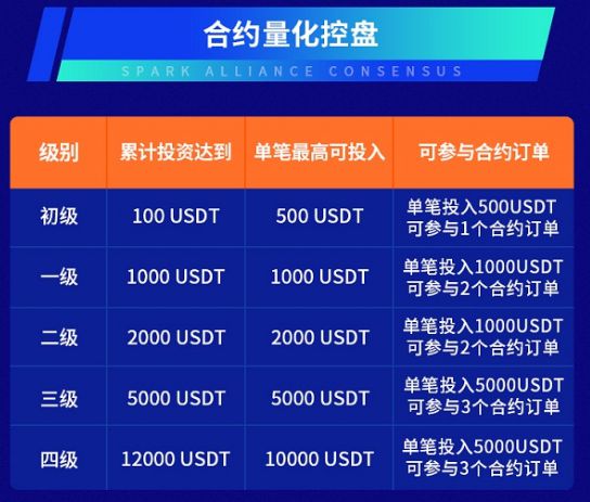 钱包丢了又找回来了_跨行不跨省转账手续费_tp钱包跨链转账找回