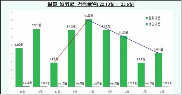 钱包怎么看k线_可以看k线的钱包_tp钱包如何看k线