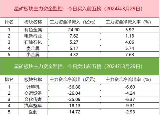 钱包怎么看k线_可以看k线的钱包_tp钱包如何看k线
