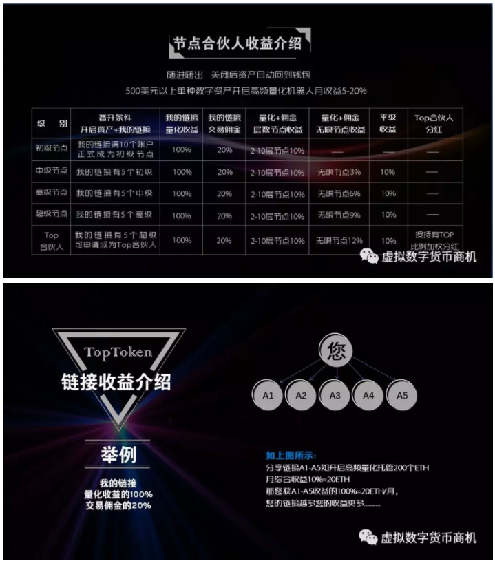 tp钱包下载安装_tpay钱包下载_tp 钱包下载
