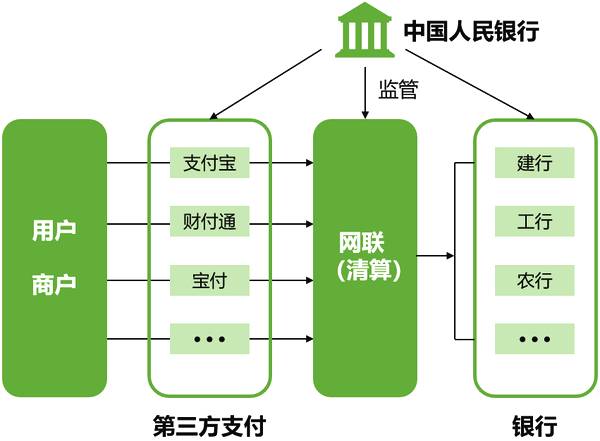 钱包下载地址_tp钱包是哪个国家可以下载_下载一个钱包是手机上用的