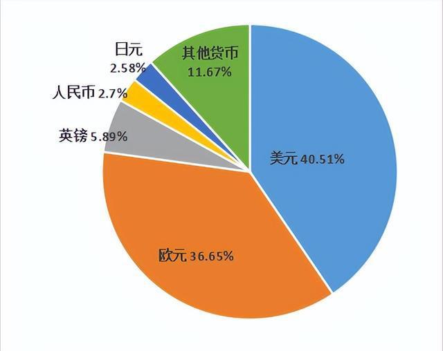 tp钱包里怎么买币比较换算_钱包币是啥_钱包的币怎么变现