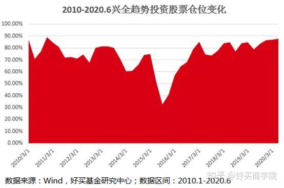 tp钱包观察钱包怎么转币_tp添加观察钱包_怎么添加观察钱包tp