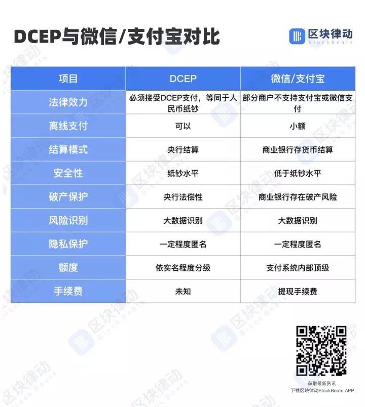 tp钱包下载官网_钱包官网下载安装_钱包官网下载app