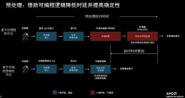 tp钱包提不出来了_提到钱包_提币到钱包是啥意思