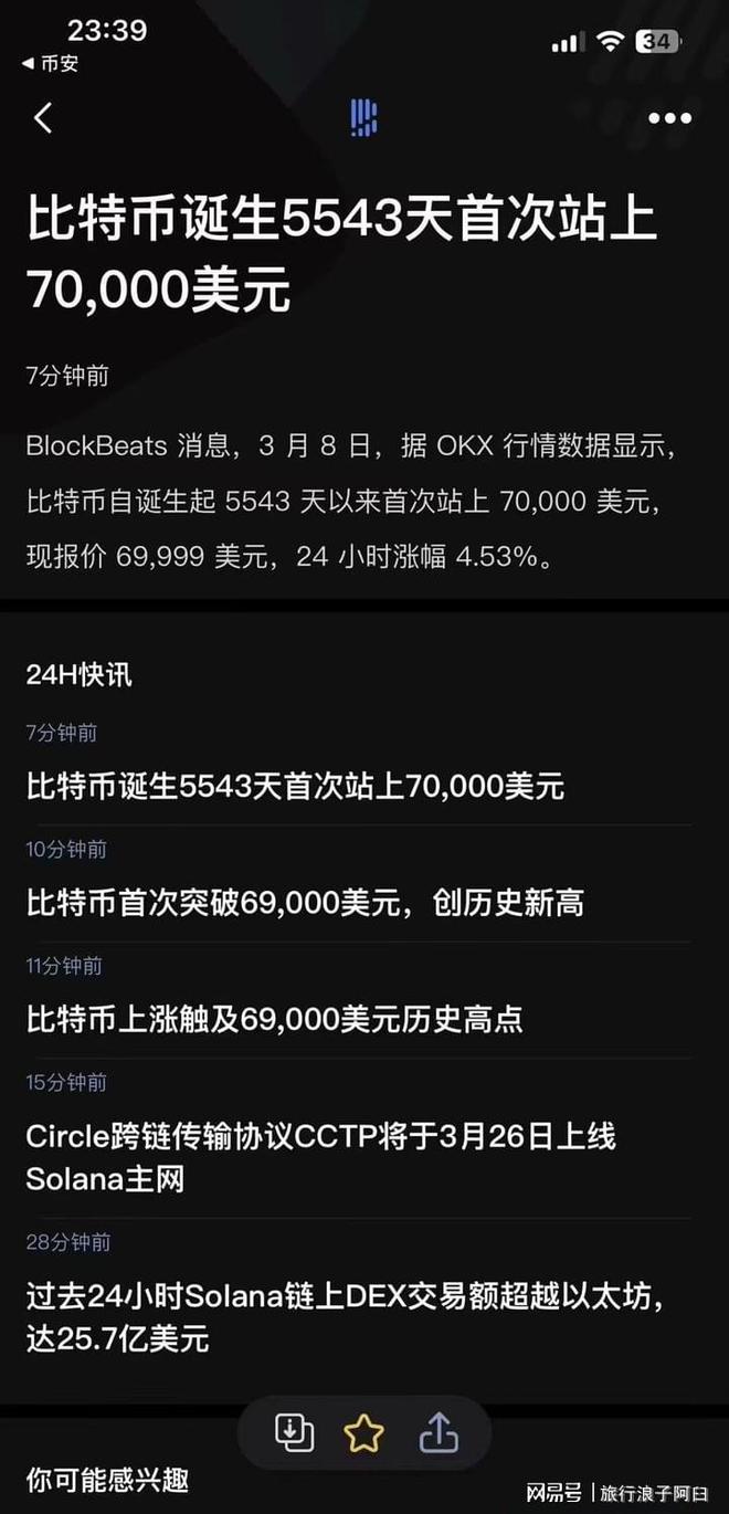 币钱包app_tp钱包怎么提币到币安_钱包提币到交易所多久到账