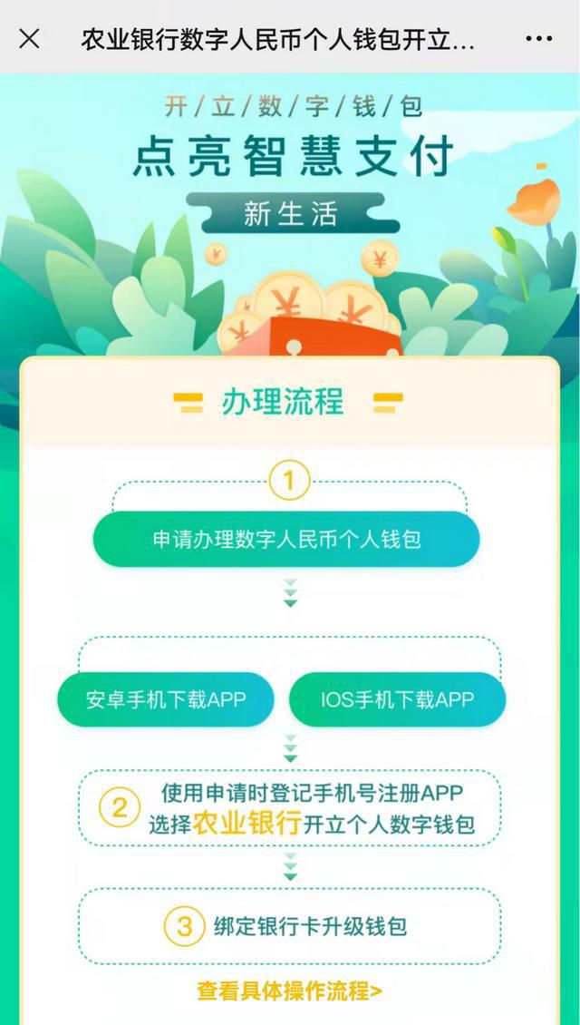 tp钱包购买babydoge_钱包购买指南_钱包购买怎么看cdk