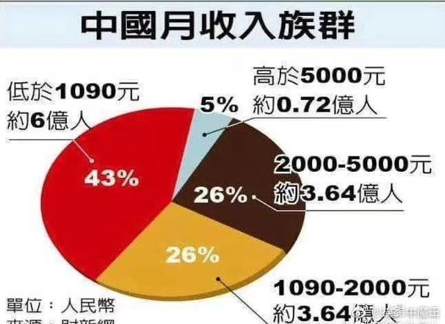 币安币怎么转到tp钱包-探索与体会：将币安币转移到TP钱包的