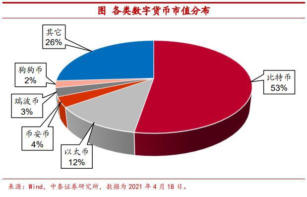tp钱包怎么存usdt_钱包存usdt挖矿骗局被抓_钱包存usdt挖矿SFP