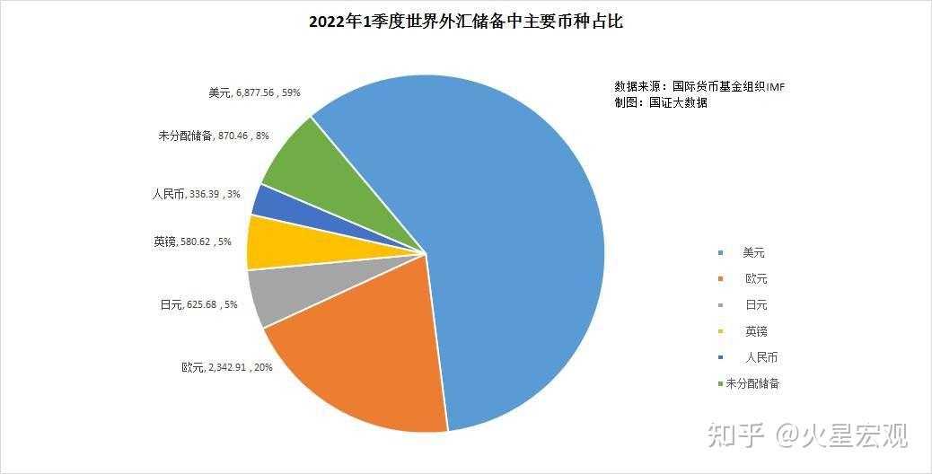 币涨幅根据什么_在tp钱包里面的币怎么看涨幅_涨幅榜的币能买吗