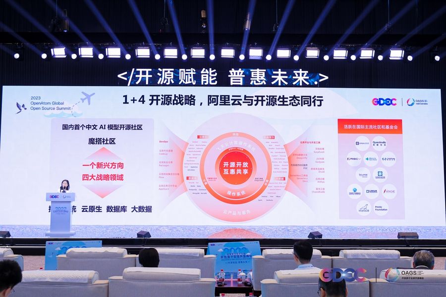 钱包开发_开源的钱包_tp钱包开源吗