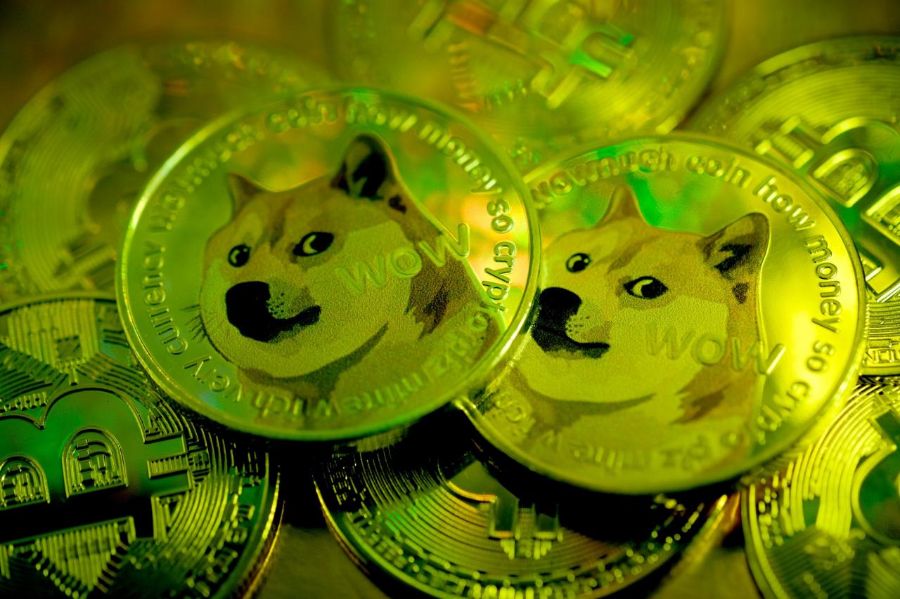 狗币钱包app_狗狗币钱包dogecoin_tp钱包 狗狗币