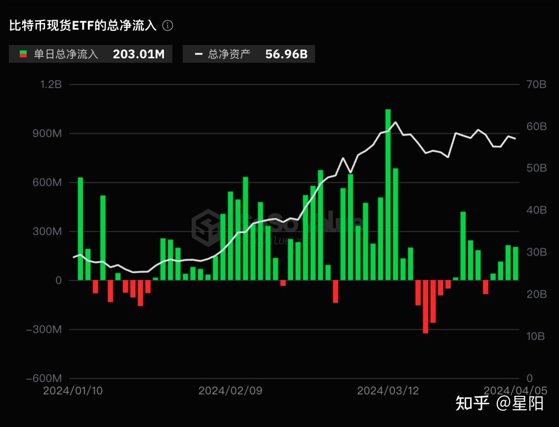 币钱包安全吗_tp钱包怎么弄币安智能链_钱包怎么装链子