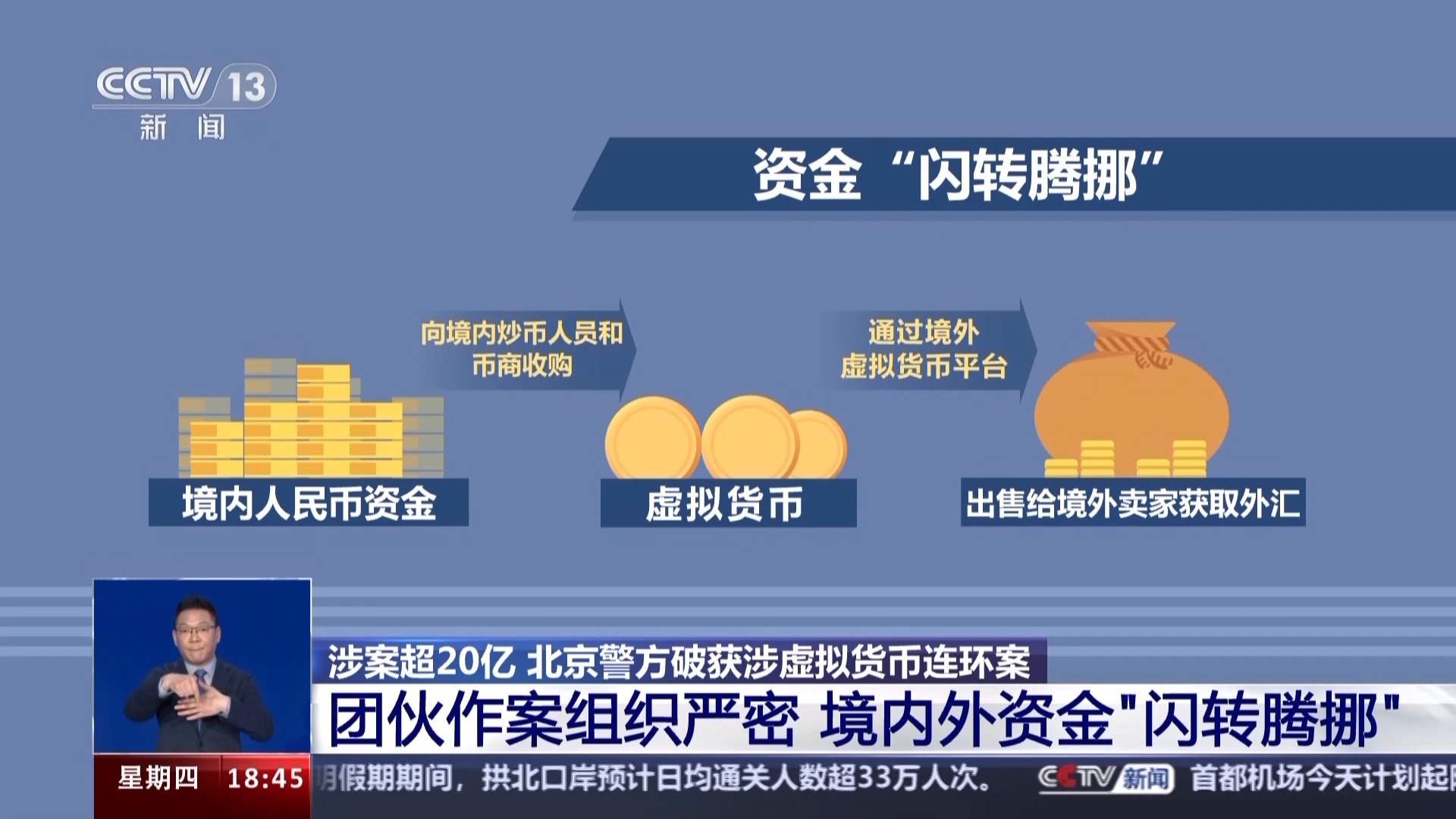 观察钱包转账_tp观察钱包怎么转换普通钱包_观察钱包转冷钱包