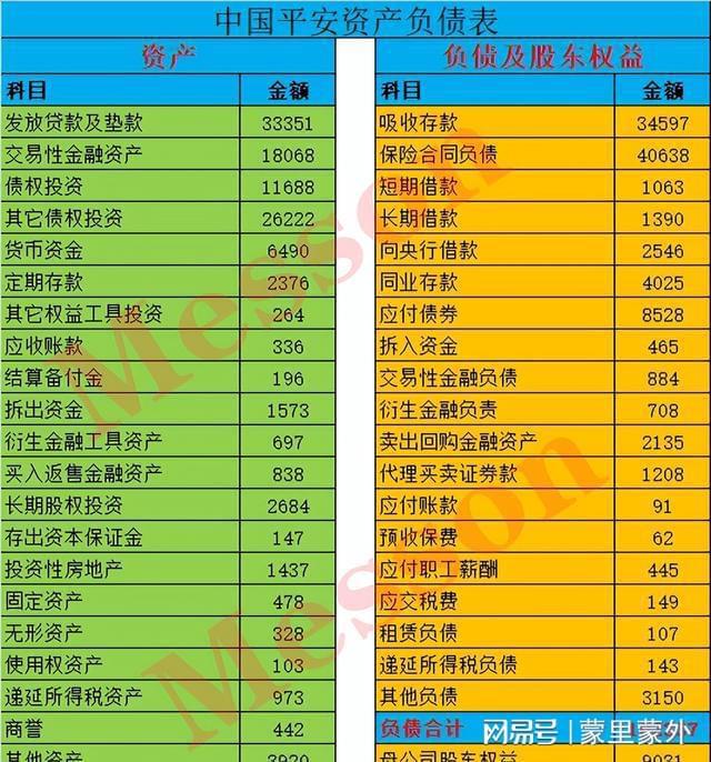 观察钱包里面的资产_tp钱包怎么看资产_tp钱包资产为零