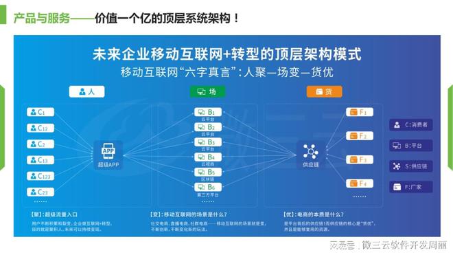 钱包官网下载app最新版本_钱包官网下载_tp钱包官网下载1.2.9