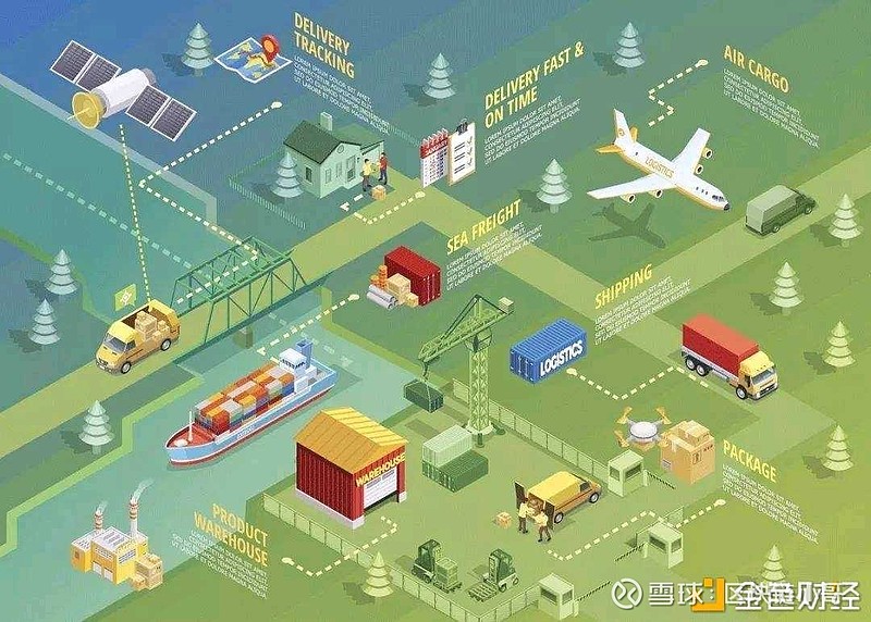 钱包代币有哪些_钱包的视频_tp钱包自定义代币视频