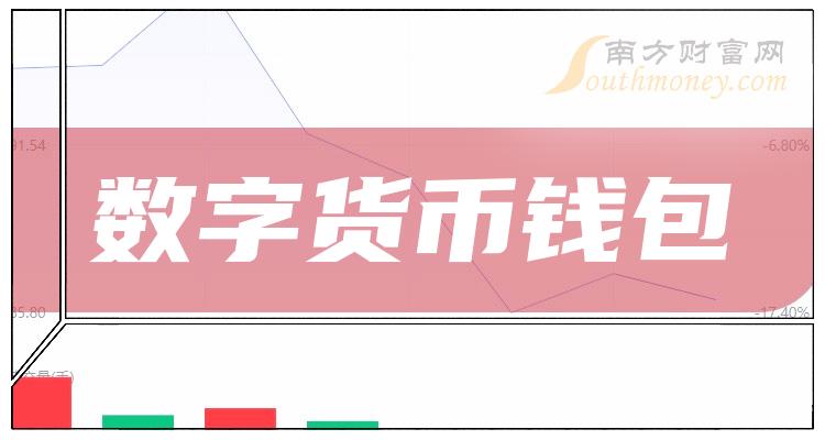 Tp钱包怎么样看走势图_钱包图_钱包图解