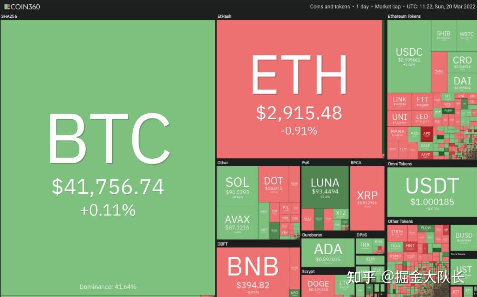 tp钱包币被盗_tp钱包里的币显示危险_钱包货币啥意思