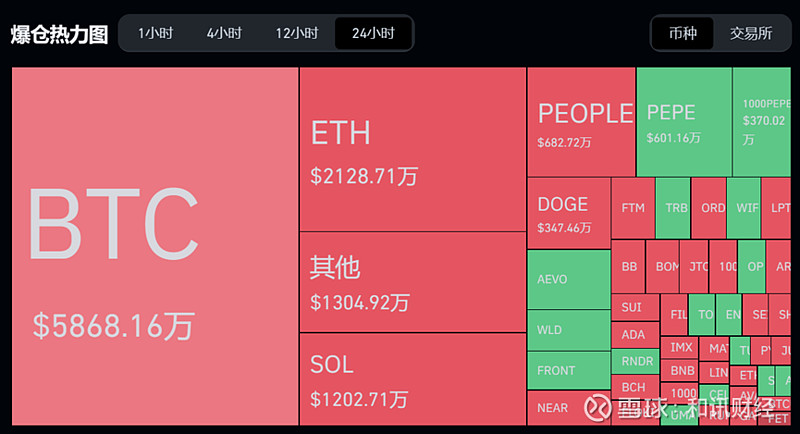 tp钱包币被盗_tp钱包里的币显示危险_钱包货币啥意思