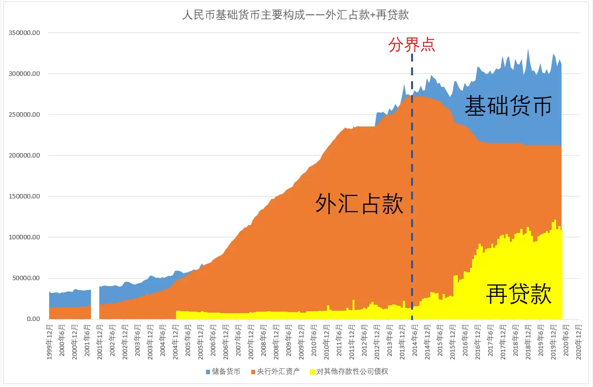 币涨跌图怎样看明白_币涨幅怎么算_在tp钱包里面的币怎么看涨幅