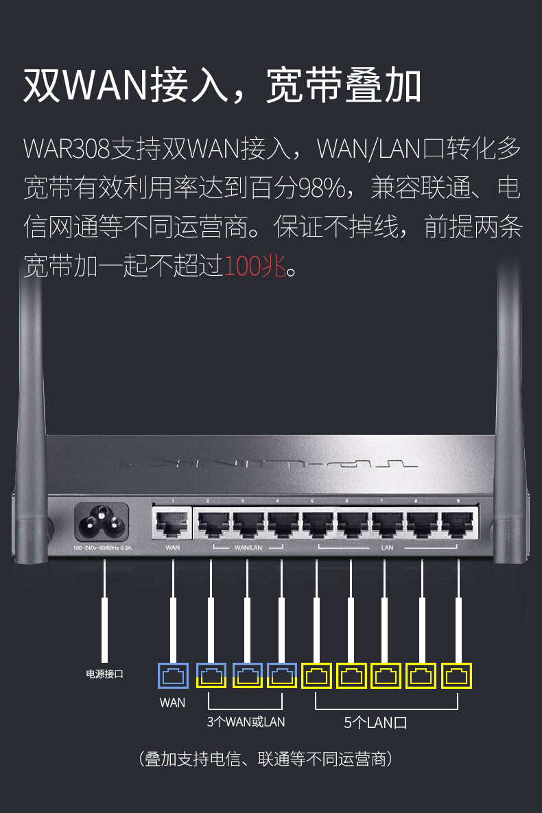 tp钱包客服请求次数超限_中石化充值卡次数超限_开通余额宝公安网校验次数超限