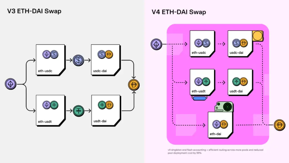 银行零钱包兑换_钱包兑换码_tp钱包兑换usdt
