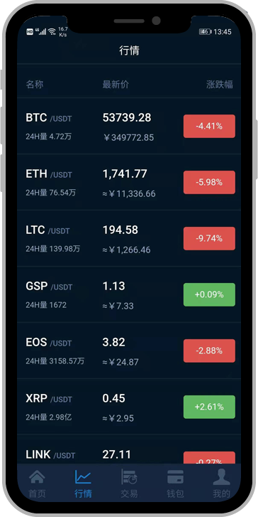 币钱包有什么用_tp钱包发币不违法吗_钱包里面的币可以买卖吗