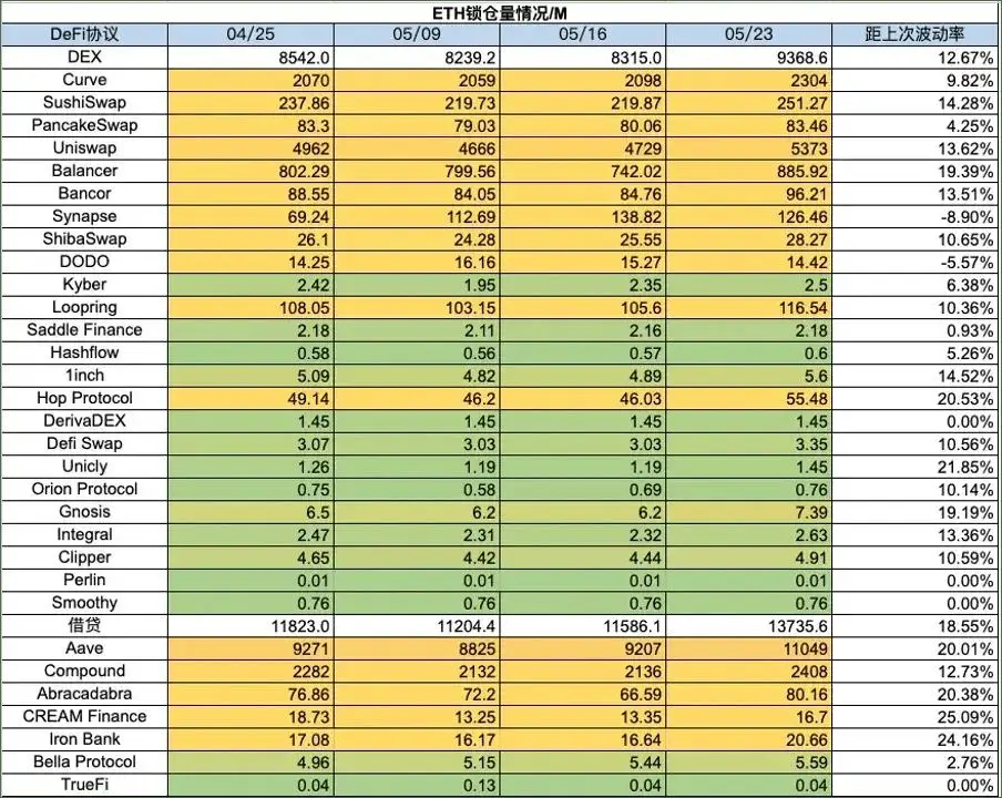 钱包提到卡怎么要扣手续费呢_钱包提到交易所需要多久_doge怎么提到tp钱包