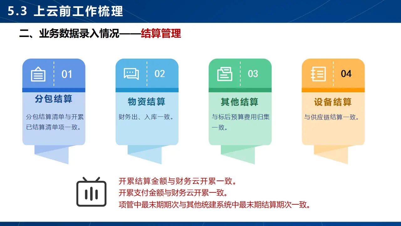 tp钱包转到交易所链错了_钱包转错币种_tp钱包币转错链