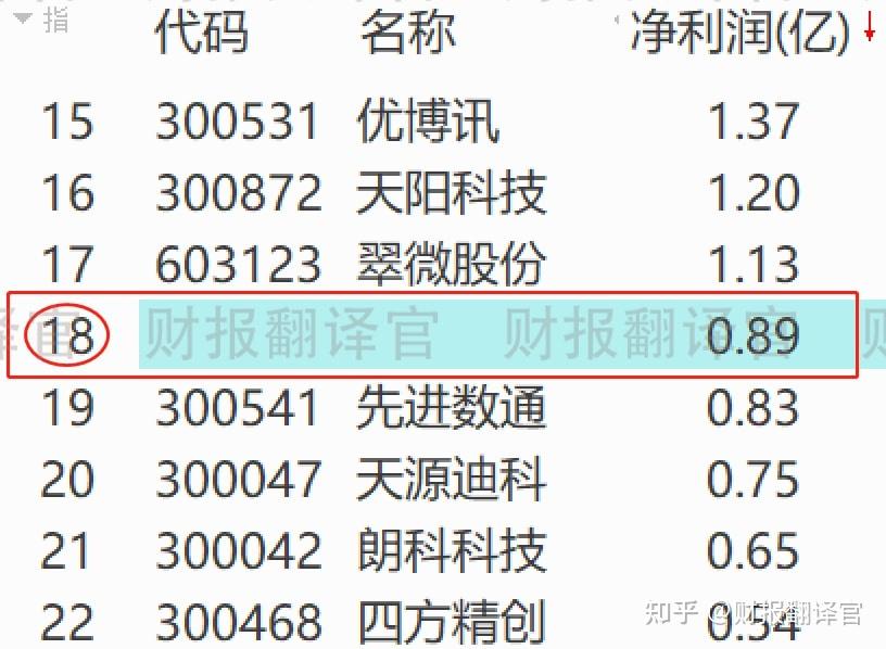 tp钱包看行情_钱包市场分析_钱包怎么看k线