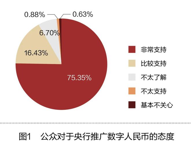 tp钱包 人民币_人民币钱包是违法吗_钱包币是啥