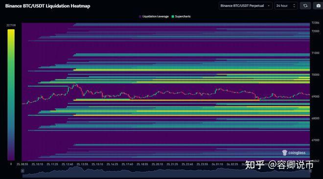 狗狗币钱包使用教程_tp钱包 狗狗币网络_dogecoin狗狗币钱包