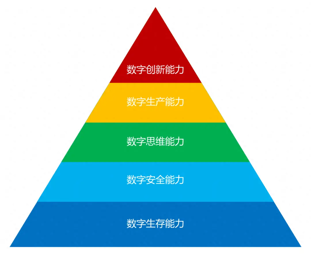 tp钱包转入bnb_tp钱包导入失败_什么叫导入钱包