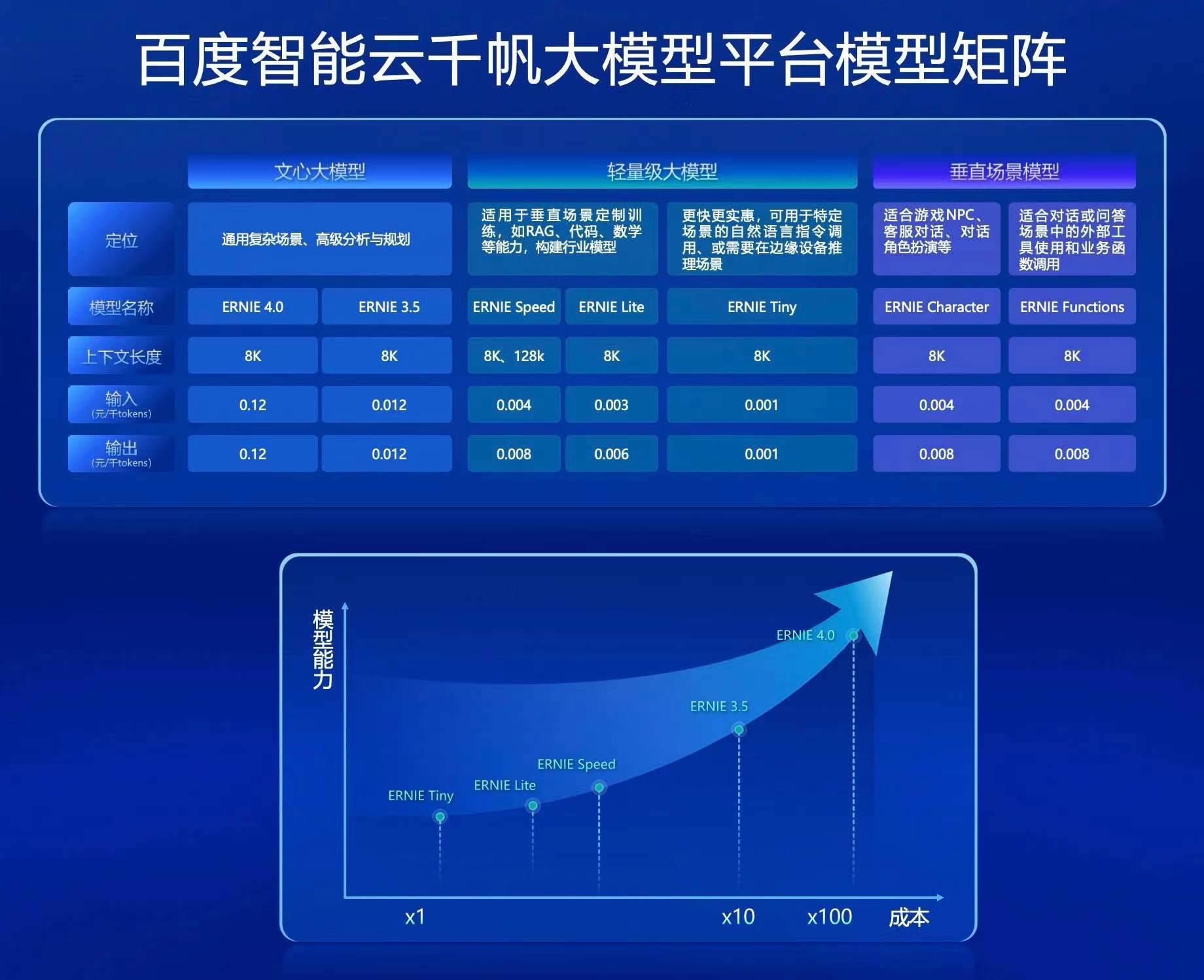 钱包导入私钥风险_钱包导入私钥_tp钱包如何导入