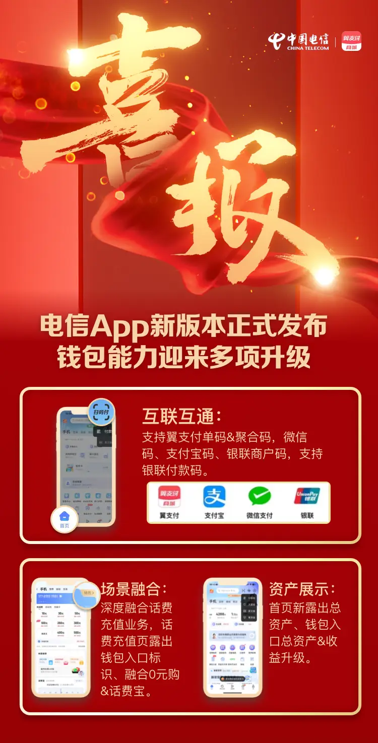 钱包怎么添加zsc链_tp钱包怎么添加zsc链钱包_钱包添加flow链
