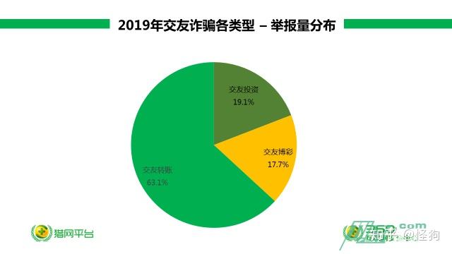被盗的钱能找回吗_钱包被偷又找回来了_tp钱包资产被盗可以找回吗
