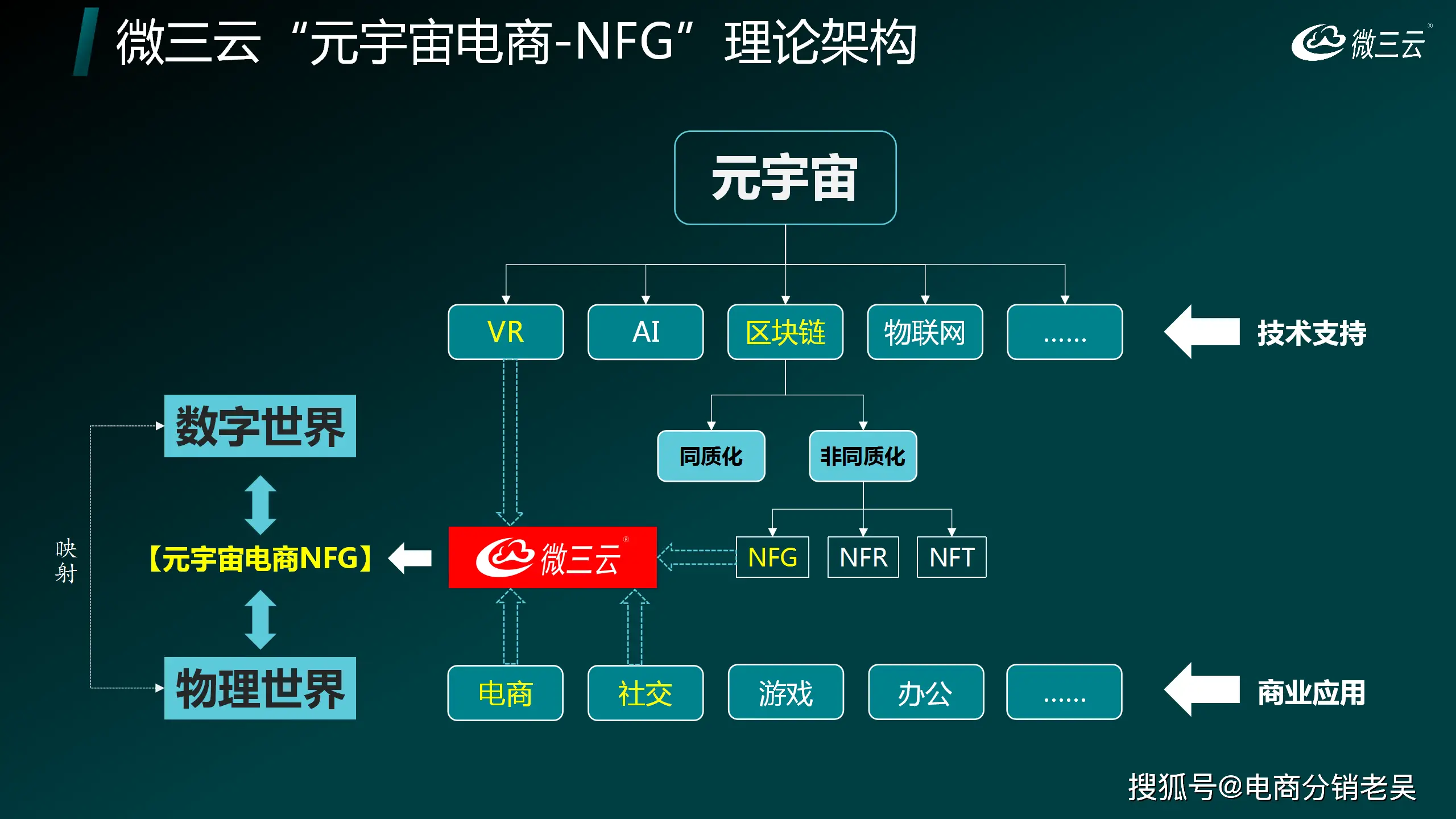 tp钱包充币安不见了_币钱包有什么用_钱包充值是什么意思