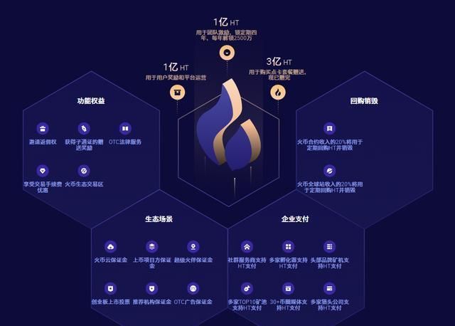 tp钱包与火币钱包-TP 钱包与火币钱包：一场神秘宝箱与热闹