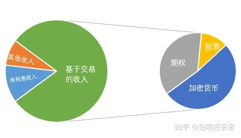 狗狗币钱包怎么提现_狗狗币提现到tp钱包_狗狗币钱包转账手续费
