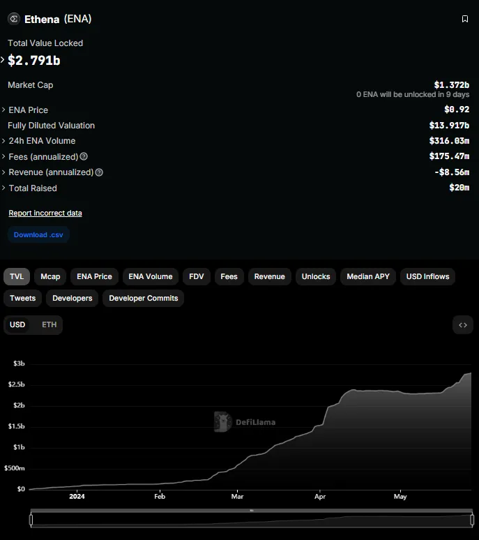 钱包如何添加代币_tp钱包添加代币没有头像_imtoken钱包代币不见了