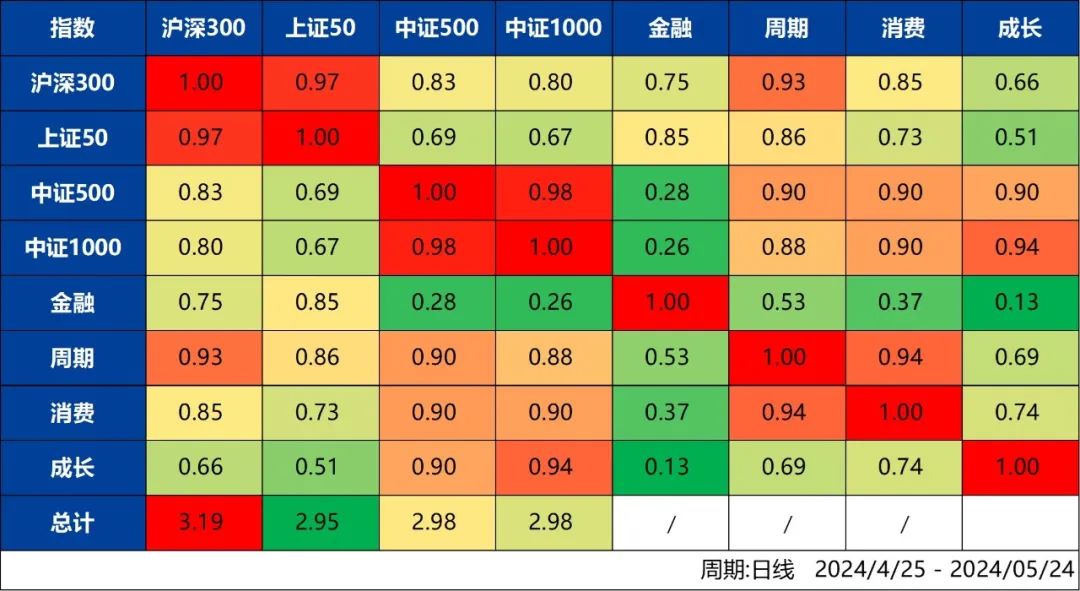 币涨跌图怎样看明白_tp钱包怎么看涨跌_币涨跌提醒软件