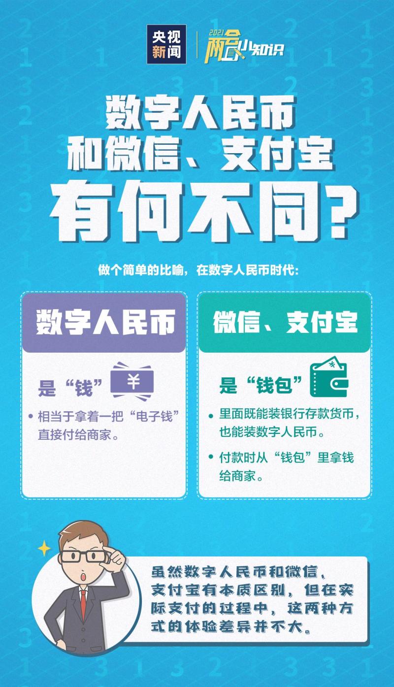 钱包里的币怎么换成人民币_钱包币是啥_tp钱包怎么变成人民币